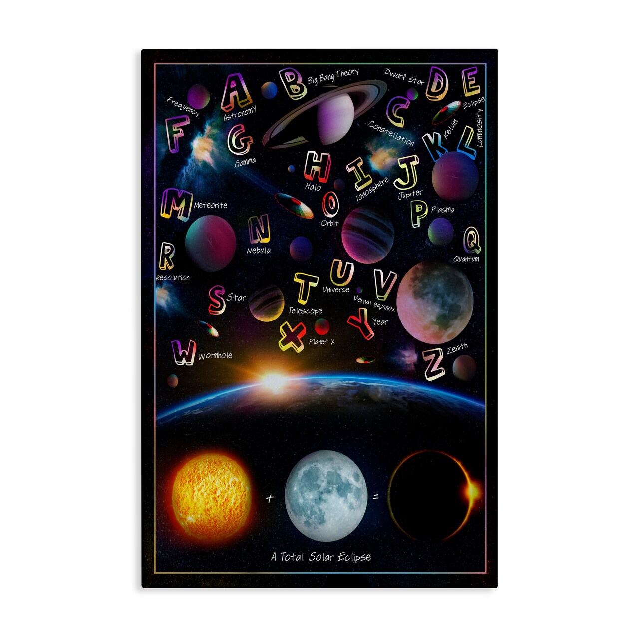 Stupell Industries Educational Astronomy Alphabet Canvas, design by Ali Chris